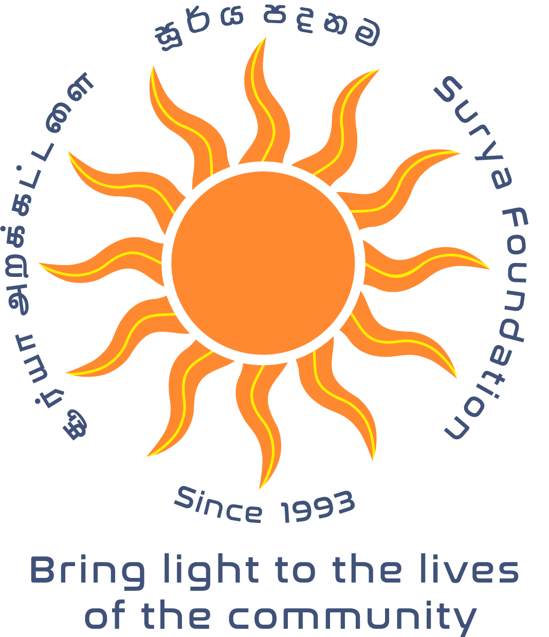 Surya Foundation Logo